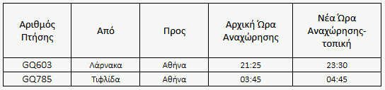 Απεργία: Τι ώρα ξεκινούν οι συγκεντρώσεις - Ποιοι συμμετέχουν