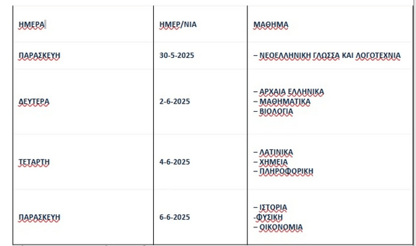 Πανελλήνιες 2025: Το πρόγραμμα, οι οδηγίες του υπουργείου και τα εξεταστικά κέντρα