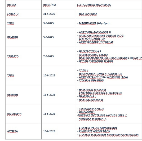 Πανελλήνιες 2025: Το πρόγραμμα, οι οδηγίες του υπουργείου και τα εξεταστικά κέντρα