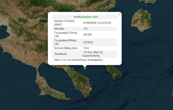 Σεισμός 3,8 Ρίχτερ στο Άγιον Όρος