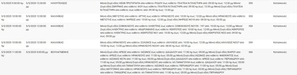 Διακοπές ρεύματος σήμερα σε Νίκαια, Γλυφάδα, Ηλιούπολη και άλλες 7 περιοχές της Αττικής