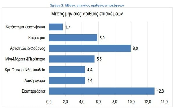 ιελκα