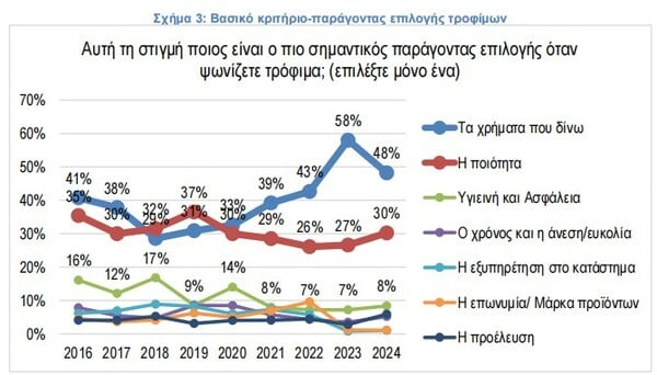 ιελκα