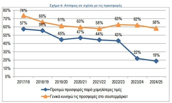 ιελκα
