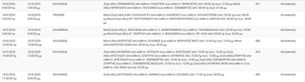 Διακοπές ρεύματος σήμερα σε Σπάτα, Καλλιθέα, Πειραιά και άλλες 6 περιοχές στην Αττική