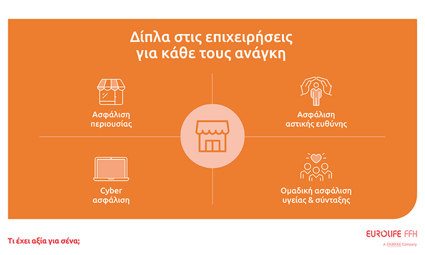 Ενδυναμώνοντας την επιχείρησή σας απέναντι στα απρόοπτα