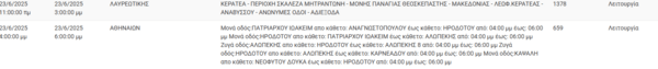 Διακοπές ρεύματος σήμερα σε Αιγάλεω, Καλλιθέα, Νέα Σμύρνη, Περιστέρι και άλλες επτά περιοχές της Αττικής