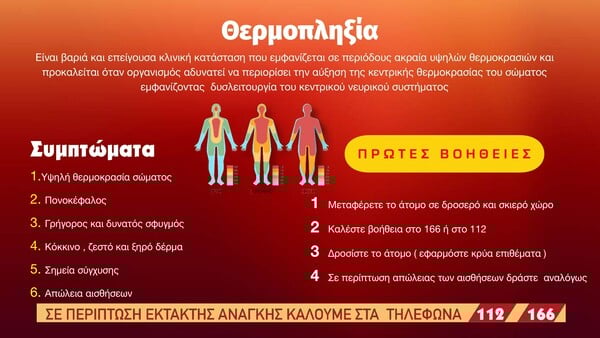 Καύσωνας: Οδηγίες προστασίας για τις ευάλωτες ομάδες πληθυσμού από τον Ελληνικό Ερυθρό Σταυρό