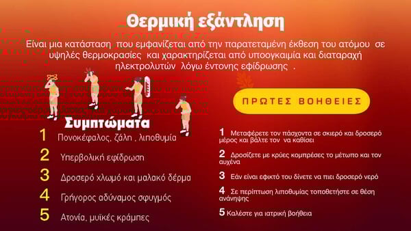 Καύσωνας: Οδηγίες προστασίας για τις ευάλωτες ομάδες πληθυσμού από τον Ελληνικό Ερυθρό Σταυρό