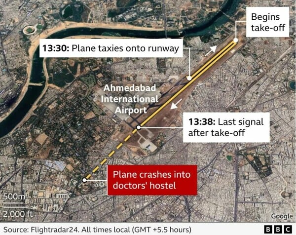 Air India 171: Το πόρισμα για τη συντριβή και τα ερωτήματα που παραμένουν