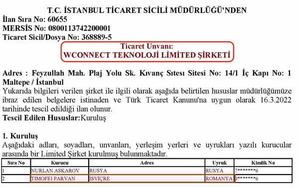 Βλαντιμίρ Πλαχότνιουκ: Ο Μολδαβός ολιγάρχης, oι επιχειρήσεις στην Τουρκία και ο Ερντογάν
