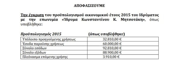 Πέντε ιδρύματα πρώην πρωθυπουργών κι ένα ινστιτούτο. Ποιος είναι ο ρόλος τους και πως χρηματοδοτούνται