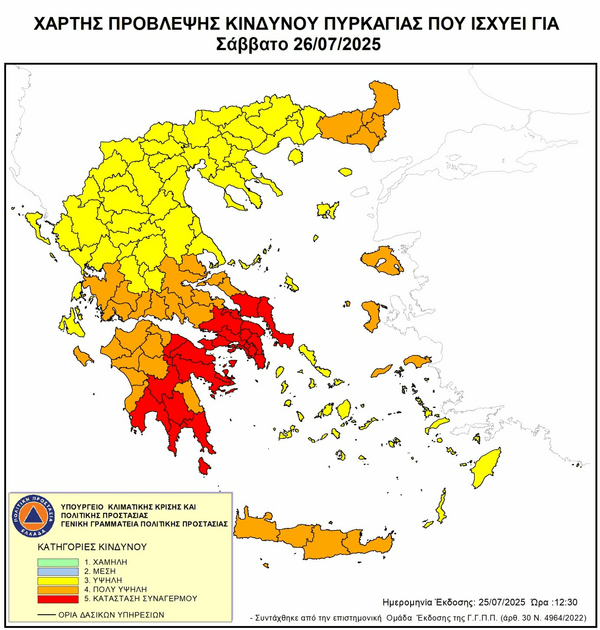 Καύσωνας, μελτέμι και αφρικανική σκόνη: «Θα θυμίζει μπαρούτι αύριο» προειδοποιεί ο Γ. Τσατραφύλλιας