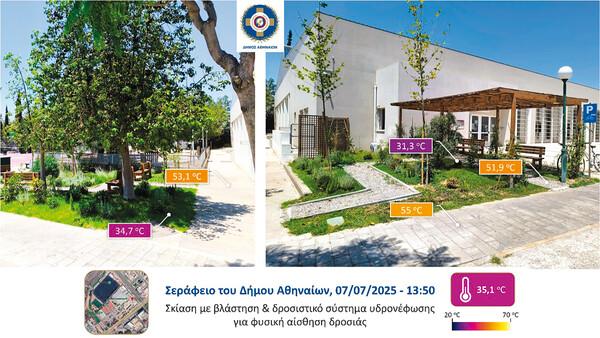 Smart & cool: Πώς η Αθήνα γίνεται μια δροσερή και «ευφυής» πόλη φέτος το καλοκαίρι