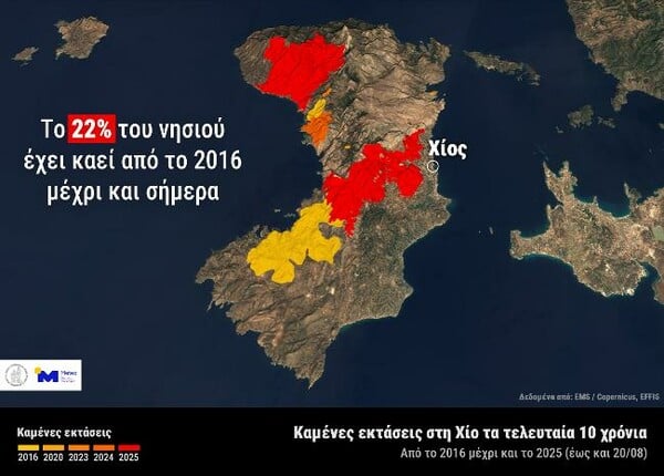 Φωτιές στη Χίο: Το 22% του νησιού έχει καεί από το 2016 – Ρεκόρ καταστροφών το 2025