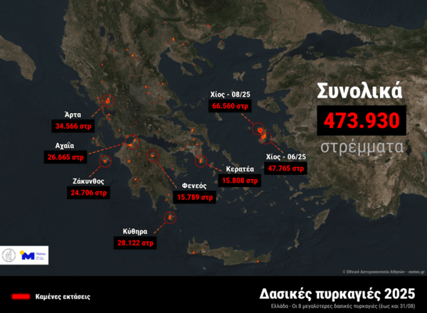 Meteo: Φέτος κάηκαν συνολικά 473.930 στρέμματα - Οι 8 μεγαλύτερες πυρκαγιές του 2025