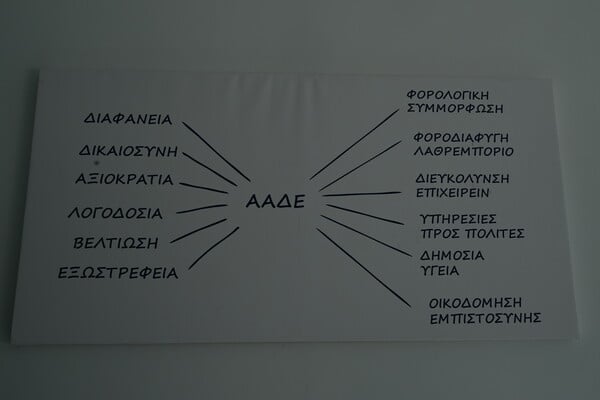 Associated Press: Πώς η ΑΑΔΕ έγινε ο «κυνηγός» της φοροδιαφυγής