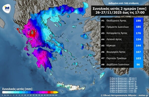 ΚΑΚΟΚΑΙΡΙΑ ADEL ATTIKH ΠΟΥ ΒΡΕΧΕΙ ΤΩΡΑ
