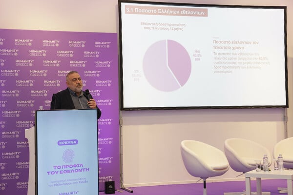 Humanity Greece: Χαρτογραφήθηκε για πρώτη φορά ο Εθελοντισμός στην Ελλάδα