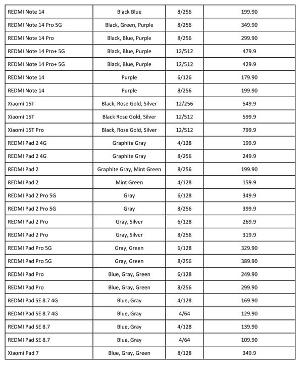 Χριστουγεννιάτικες προσφορές σε όλη τη γκάμα έξυπνων προϊόντων της Xiaomi