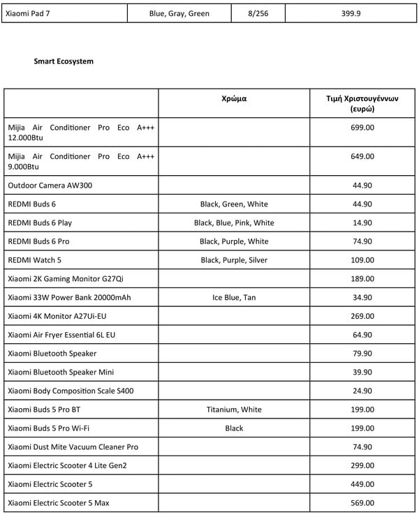 Χριστουγεννιάτικες προσφορές σε όλη τη γκάμα έξυπνων προϊόντων της Xiaomi