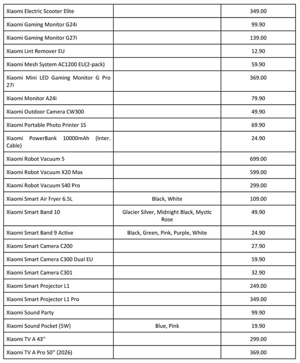 Χριστουγεννιάτικες προσφορές σε όλη τη γκάμα έξυπνων προϊόντων της Xiaomi