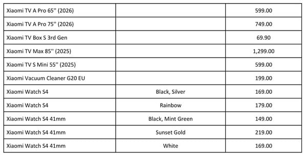 Χριστουγεννιάτικες προσφορές σε όλη τη γκάμα έξυπνων προϊόντων της Xiaomi