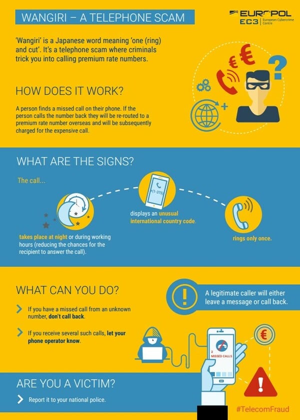 ΑΠΑΤΗ ΤΗΛΕΦΩΝΗΜΑ ΟΛΛΑΝΔΙΑ ΠΟΛΩΝΙΑ