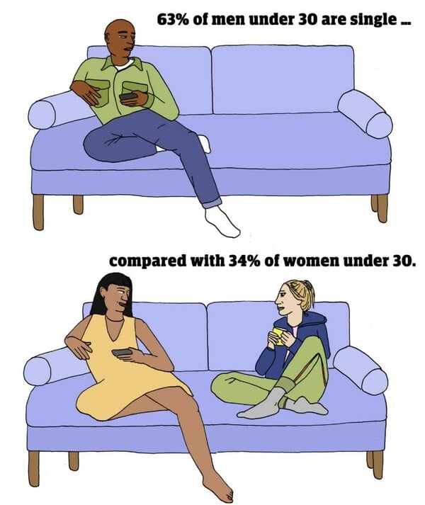 GEN Z ΣΕΞΟΥΑΛΙΚΗ ΖΩΗ ONE NIGHT STAND AI ΕΡΑΣΤΕΣ