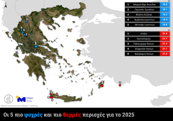 Οι πιο ψυχρές και οι πιο ζεστές περιοχές της χώρας το 2025