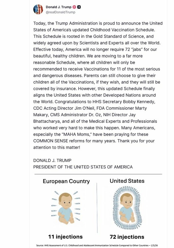 Οι ΗΠΑ μειώνουν τα εμβόλια που συστήνονται σε όλα τα παιδιά - Έντονες αντιδράσεις από γιατρούς