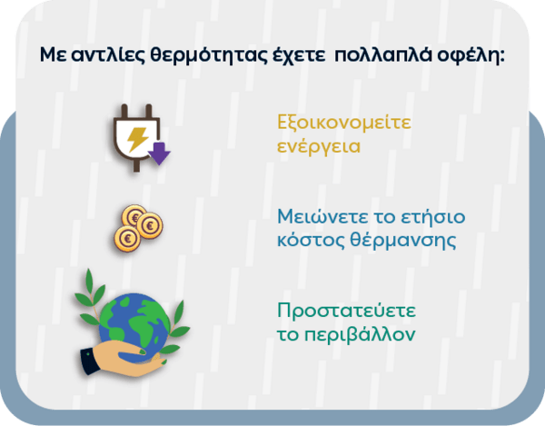ΔΕΗ myEnergy HeatPump: Ολοκληρωμένες λύσεις για οικονομική και βιώσιμη θέρμανση από τη ΔΕΗ