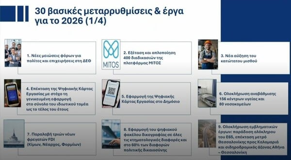 2026 ΝΕΕΣ ΜΕΙΩΣΕΙΣ ΦΟΡΩΝ ΟΙΚΟΝΟΜΙΑ