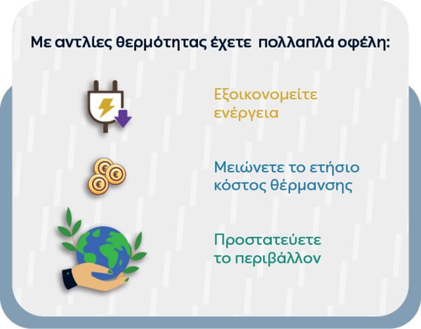 ΔΕΗ myEnergy HeatPump: Ολοκληρωμένες λύσεις για οικονομική και βιώσιμη θέρμανση 