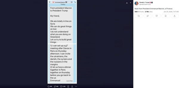 Politico: Τι έγραψε ο Μακρόν στον Τραμπ και τι κρύβεται πίσω από τις διατυπώσεις