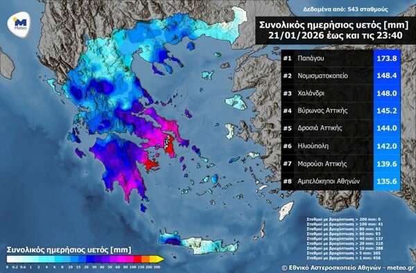 ΚΑΚΟΚΑΙΡΙΑ ΒΡΟΧΗ ΑΤΤΙΚΗ