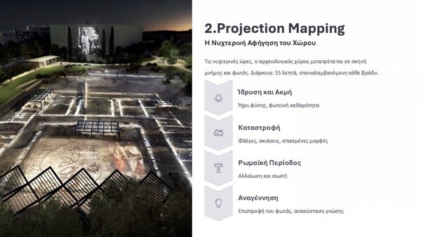 ΛΥΚΕΙΟ ΑΡΙΣΤΟΤΕΛΗ ΥΠΠΟ ΑΡΧΑΙΟΛΟΓΙΚΟΣ ΧΩΡΟΣ