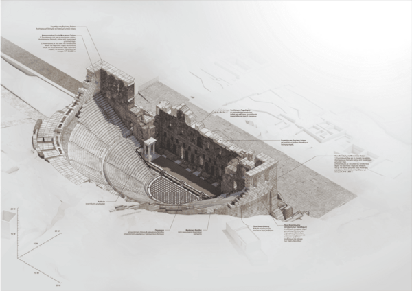 ΗΡΩΔΕΙΟ ΠΩΣ ΘΑ ΓΙΝΕΙ ΥΠΟΥΡΓΕΙΟ ΠΟΛΙΤΙΣΜΟΥ