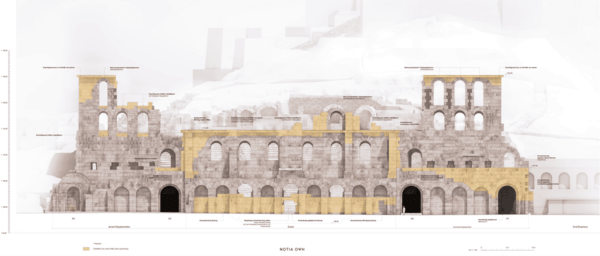 ΗΡΩΔΕΙΟ ΠΩΣ ΘΑ ΓΙΝΕΙ ΥΠΟΥΡΓΕΙΟ ΠΟΛΙΤΙΣΜΟΥ