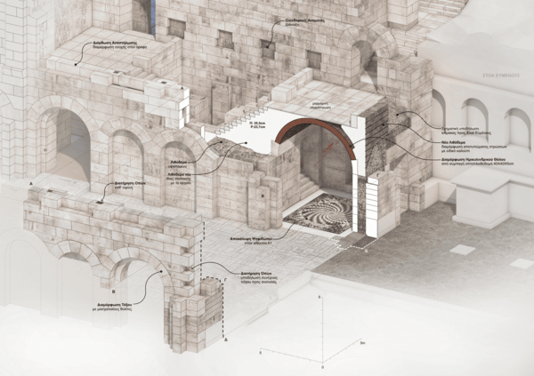 ΗΡΩΔΕΙΟ ΠΩΣ ΘΑ ΓΙΝΕΙ ΥΠΟΥΡΓΕΙΟ ΠΟΛΙΤΙΣΜΟΥ