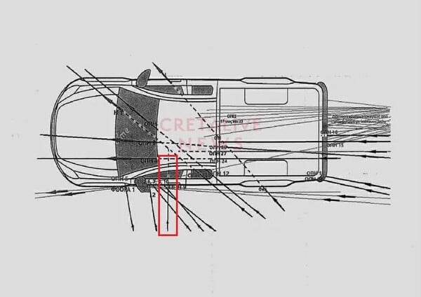 Βορίζια: Αποκαλυπτικό διάγραμμα με την κατεύθυνση των φονικών βολών στο ΙΧ του Φανούρη Καργάκη