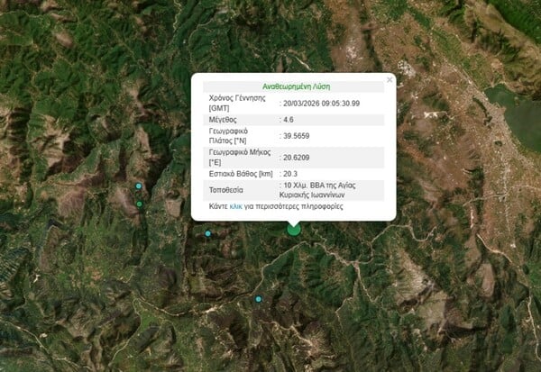 ΣΕΙΣΜΟΣ ΤΩΡΑ ΙΩΑΝΝΙΝΑ