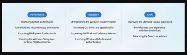WINDOWS 11 MICROSOFT AI COPILOT