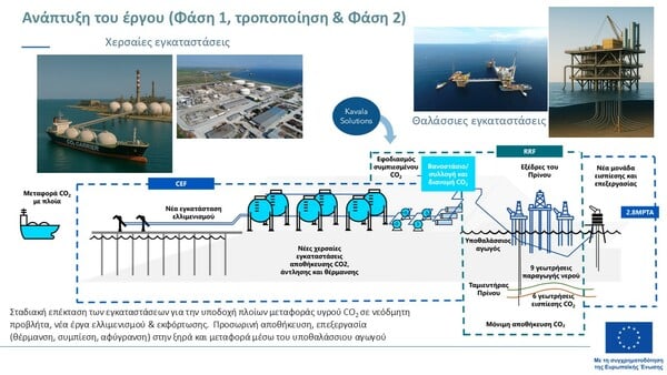 Η γεωλογική αποθήκη CO2 του Πρίνου και μια κοινωνία που βράζει