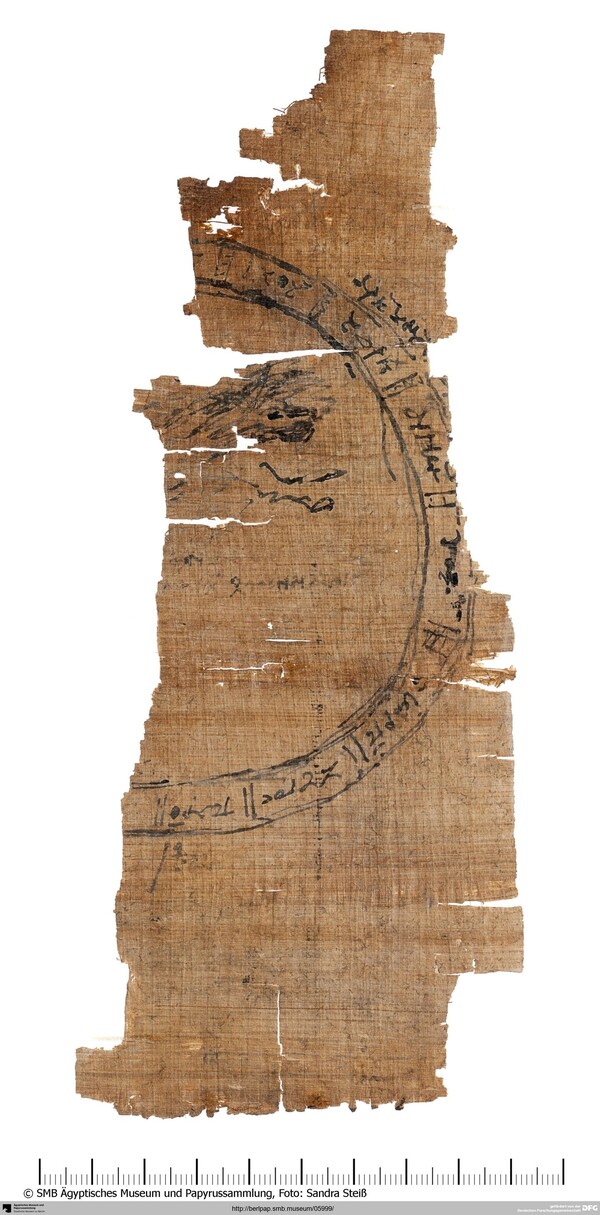 Ποιο είναι το ζώδιό σου; Οι αρχαίοι θα μπορούσαν να σε διαφωτίσουν για αυτό