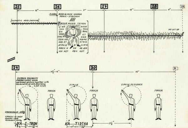 Άνοιξη στο ΕΜΣΤ με τρεις εκθέσεις
