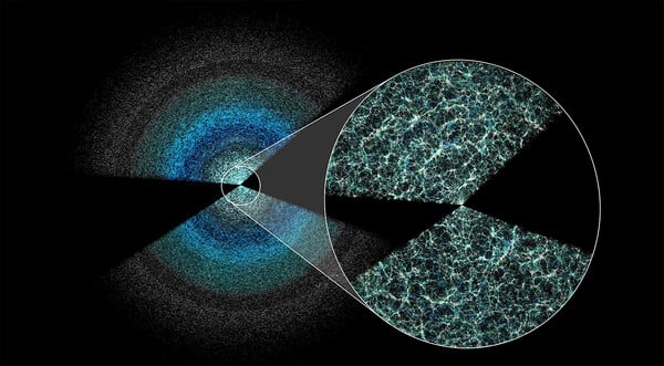 Επιστήμονες χαρτογράφησαν 47 εκατ. γαλαξίες στον μεγαλύτερο «χάρτη» του σύμπαντος