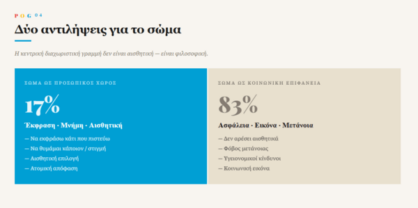 Τατουάζ: Ήρεμη επιφάνεια, αλλά ταραγμένος βυθός