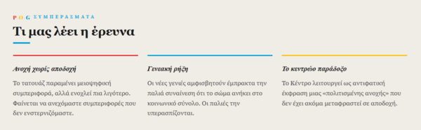 Τατουάζ: Ήρεμη επιφάνεια, αλλά ταραγμένος βυθός