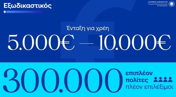ΝΕΑ ΜΕΤΡΑ ΣΤΗΡΙΞΗΣ ΕΞΩΔΙΚΑΣΤΙΚΟΣ ΜΗΧΑΝΙΣΜΟΣ